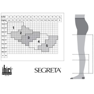 Ibici Segreta Invisible Shape 20 DEN Καλσόν Διαβαθμισμένης Συμπίεσης Μέγεθος 2 Χρώμα Nero